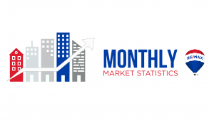 Sept 2020 Nanaimo Real Estate Market Stats
