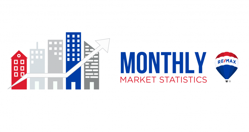 January 2020 Nanaimo Real Estate Market Stats