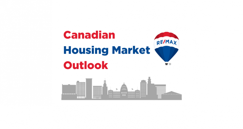 Fall 2021 Canadian Housing Market Outlook