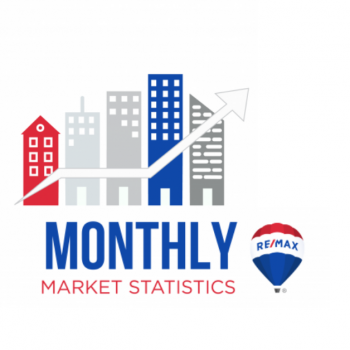 May 2021 Market Stats