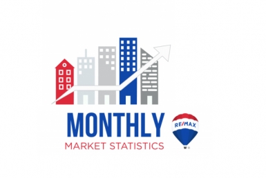 June 2023 real estate Market Statistics