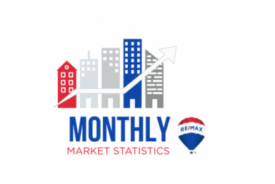 Market Stats Nanaimo Real State, Interest rates