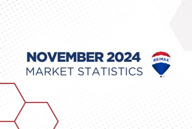 Nanaimo Real Estate Market Stats, November 2024