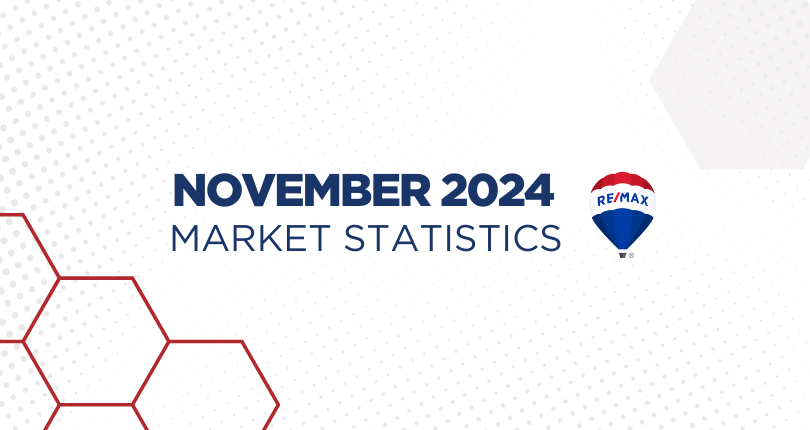 November 2024 Real Estate Market Statistics