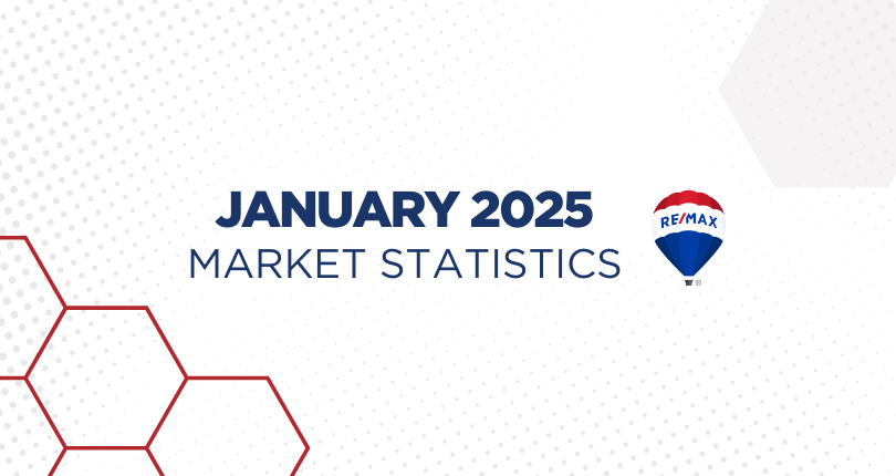 January 2025 Real Estate Market Statistics