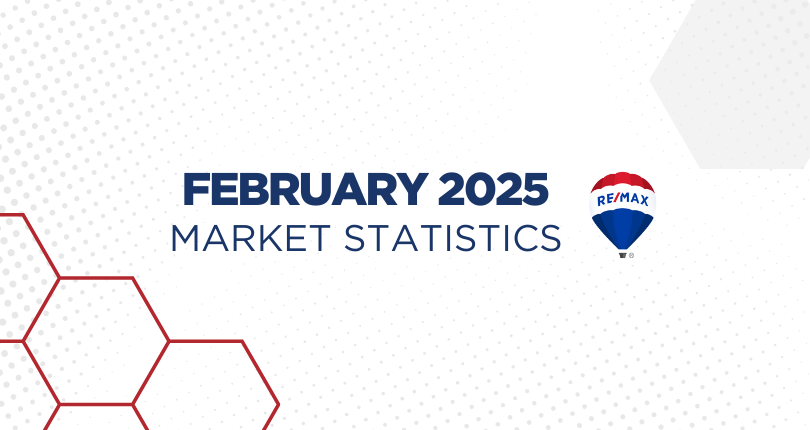 February 2025 Real Estate Market Statistics