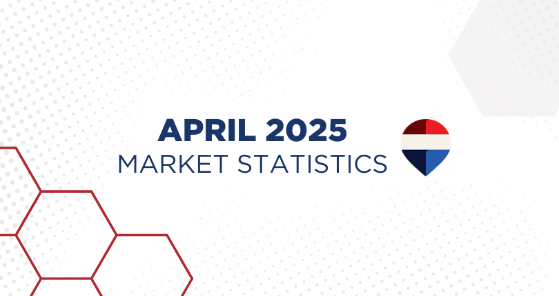 April 2025 Real Estate Market Statistics