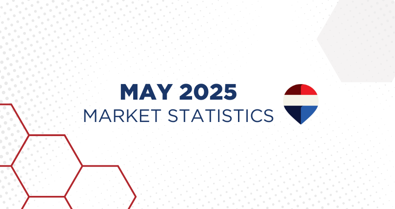 May 2025 Real Estate Market Statistics